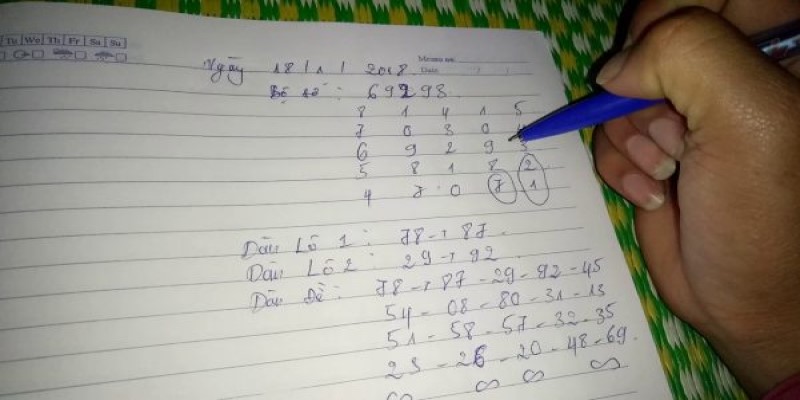 Tổng hợp các kinh nghiệm lô đề chuẩn cho tân thủ Mibet 5 Kinh-nghiem-lo-de-hay-Nghien-cuu-so-truoc-khi-choi
