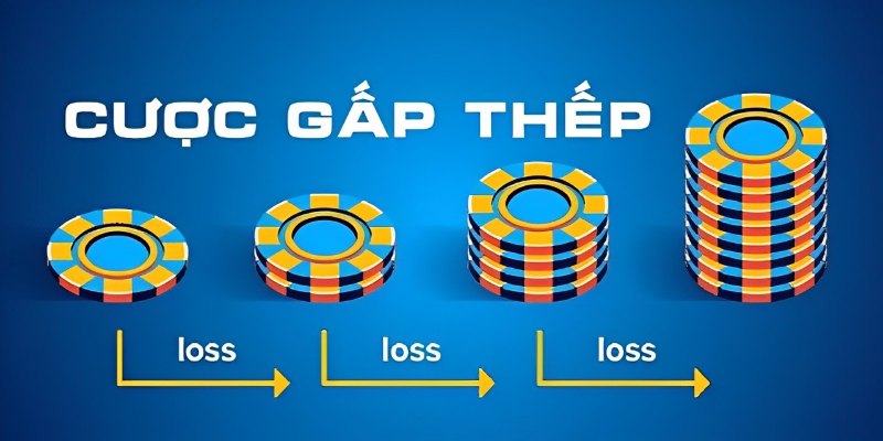 Cược Gấp Thếp Bóng Đá Là Gì? Cách Đánh Gấp Thếp Hiệu Quả 4 cach-danh-gap-thep-bong-da-trong-1-tuan (1)