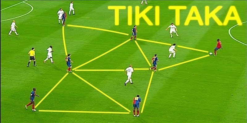 Tất Tần Tật Về Tiki-taka - Chiến Thuật Chơi Bóng Đá Tầm Cỡ 5 phan-tich-uu-nhuoc-diem-cua-loi-da-tiki-taka