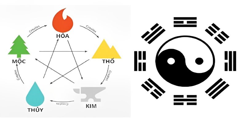 Đề Về 94 Đánh Lô Con Gì Dễ Trúng Thưởng? - Mibet Chia Sẻ 4 soi-cau-de-ve-94-chon-so-dep-theo-bong-am-duong (1)