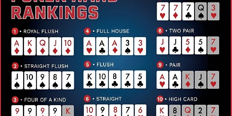 Game bài Xì Tố - Trò Chơi Ăn Thưởng Hot Nhất Tại Mibet 2024 3 thuat-ngu-game-bai-xi-to-ma-ai-cung-phai-biet
