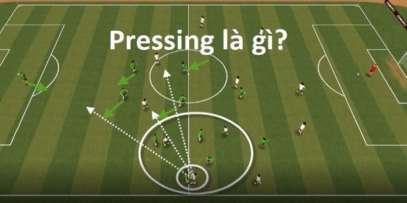 Pressing Tầm Cao Trong Bóng Đá Là Gì? - Mibet Chia Sẻ 1 tim-hieu-chung-ve-pressing